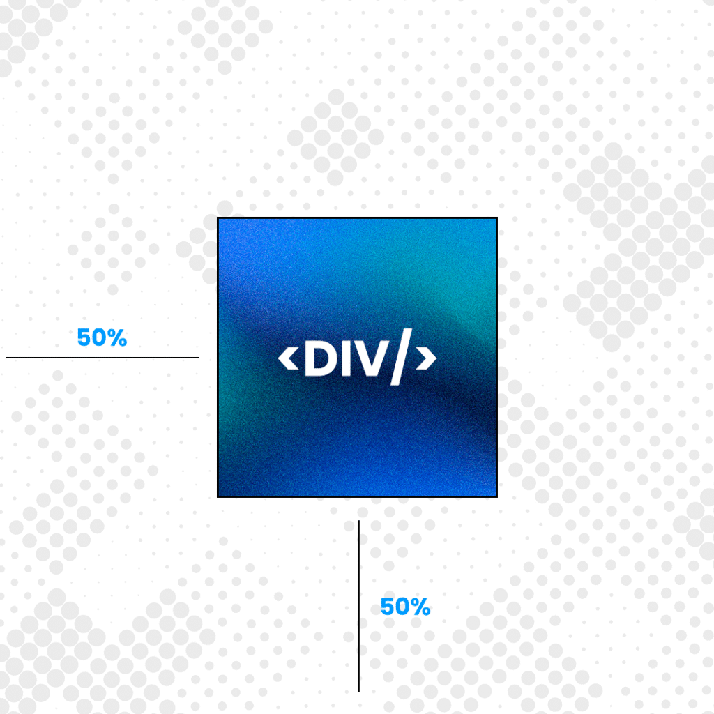 Como centralizar uma div